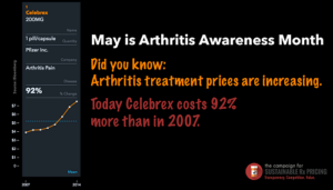 May Arthritis_2